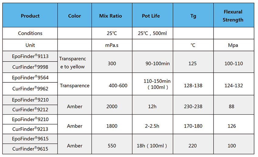 1576230469264459.jpg 3.jpg